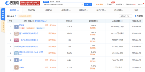 騰訊與B站聯手注資人工智能自動吉他“JO_藍牙”，共塑數字娛樂新生態